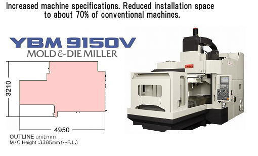 Yasda YBM 9150V 29 HP Mold and Die Jig Borer Techspex